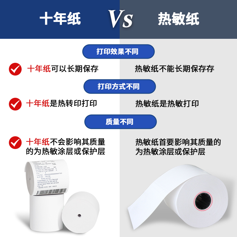 热敏纸与十年纸的区别是什么？