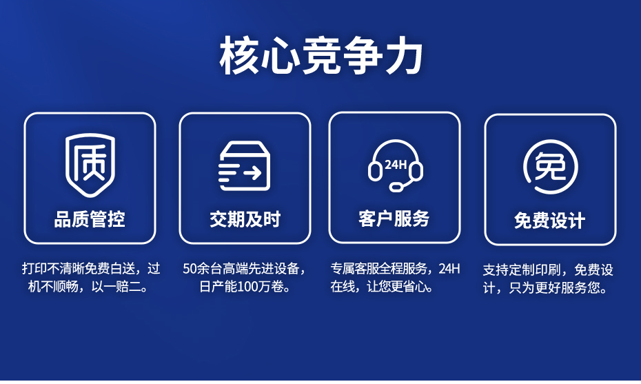 游艇会·yth-核心竞争力