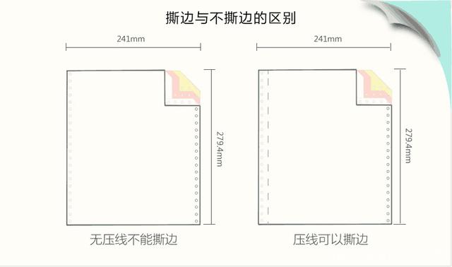 游艇会·yth-撕边与不撕边的区别