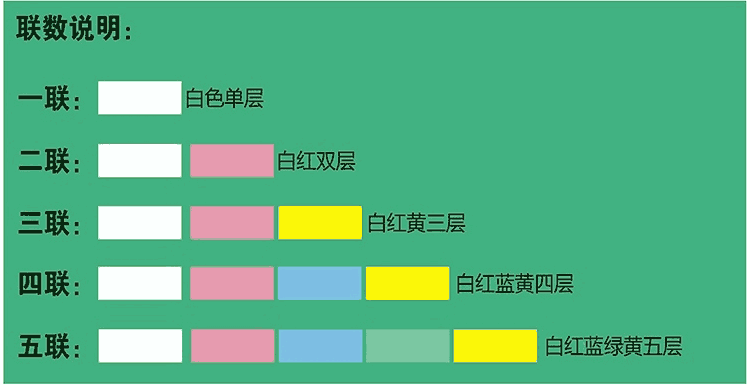 游艇会·yth-联数说明